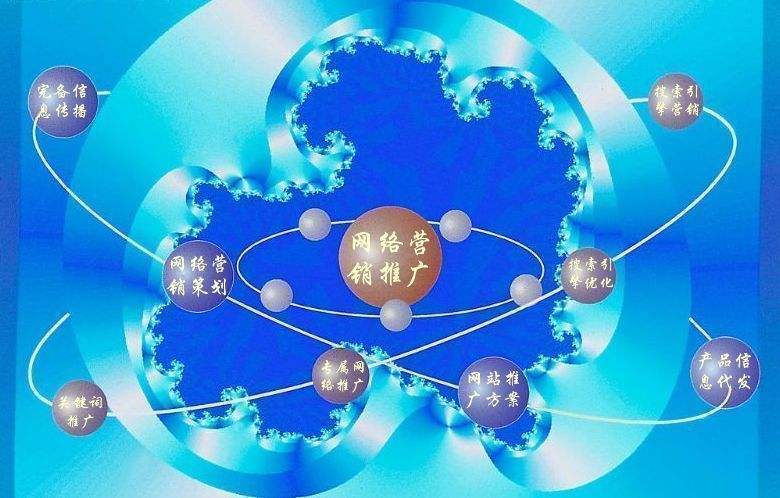 南开新媒体运营企业需要掌握的网络推广技巧有哪些